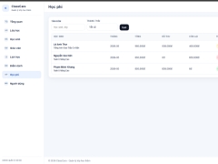 Website Quản Lý Lớp Học Thêm