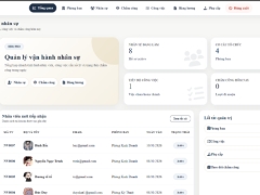 Website quản lý nhân sự hrm pro