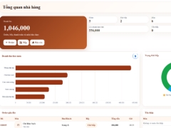Website quản lý vận hành nhà hàng
