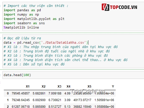 Code đồ án,Machine Learning,đồ án tốt nghiệp,Bài toán dự đoán,Ngôn ngữ lập trình python,Máy học