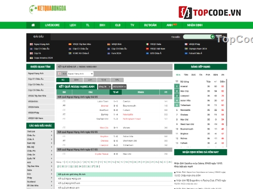 bóng đá,Code website bóng đá,Web bóng đá,code bóng đá,trang bóng đá,wordpress bóng đá
