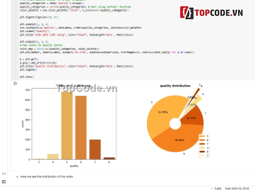 Code đồ án,Báo cáo đồ án,Code tiểu luận,Machine Learning,Python