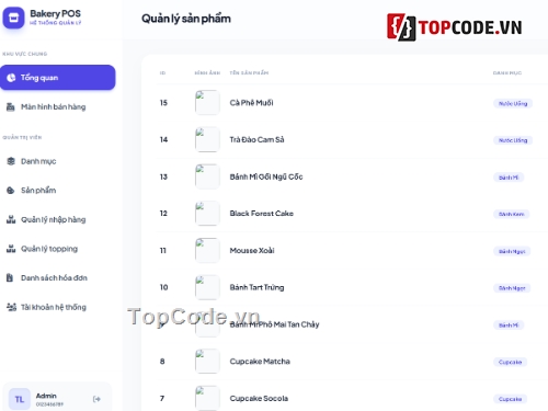 Code quản lý,quản lý bán hàng,quản lý bán bán hàng