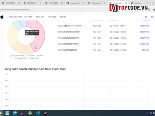 đồ án tốt nghiệp bán đồ gia dụng php nextjs,đồ án tốt nghiệp php laravel reactjs,đồ án tốt nghiệp bán hàng full báo cáo,đồ án tốt nghiệp bán hàng online full báo cáo,full báo cáo,web bán đồ gia dụng