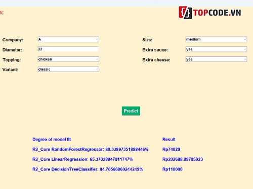 đồ án,học máy machine learning,dự đoán,pizza,DecisionTree,RandomForest LinearRegression