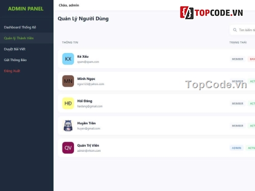 đồ án php,web php,web quản lý