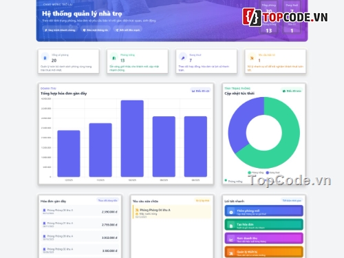 code tìm phòng trọ,quản lý trọ php mysql,code đồ án php
