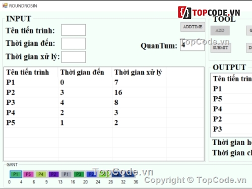 code giải thuật c#,Full code giải thuật,giải thuật roundrobin,Giải thuật định thời RR