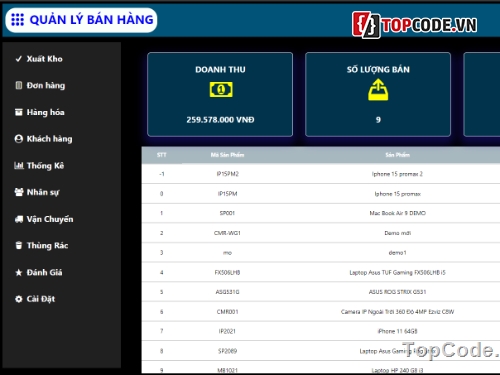 Website bán hàng,Website quản lý,Web bán hàng,Code phần mềm quản lý,Code PHP