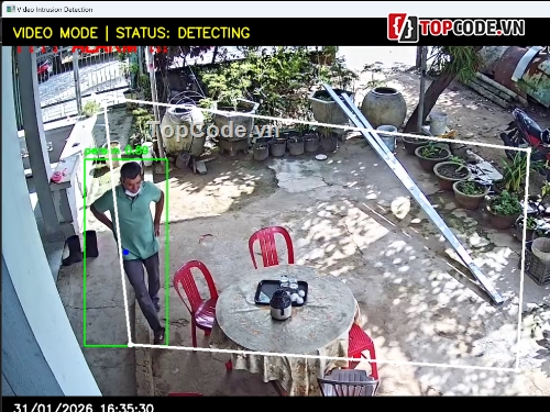 AI,yolo,realtime,chatbox zalo,python