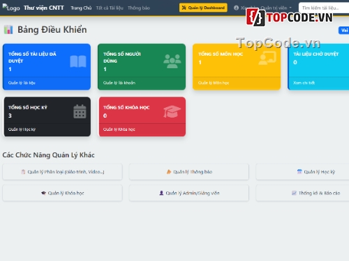 quản lý,Hệ thống quản lý,quản lý thư viên