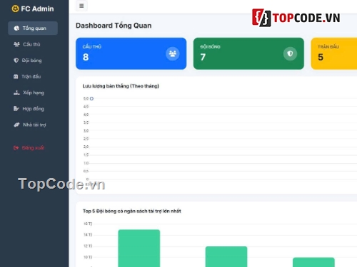 web,web quản lý,Hệ thống quản lý