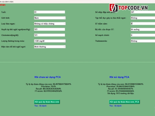 machine learning,SVM,đồ án học máy,đồ án dự đoán bệnh tim