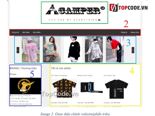 website shop quần áo,giao diện website quần áo,web shop quần áo,giao diện website thời trang