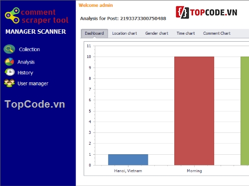 Lấy comment FaceBook,lấy comment trên bài viết FaceBook,Scan PostID Facebok,Danh sách Comment Facebook,lấy bình luận facebook