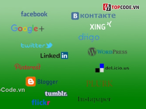 mạng xã hội,Plugin Microblog poster,Microblog poster,Auto Publish on Social Media