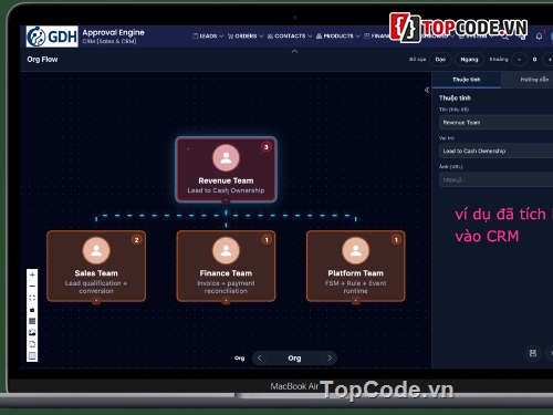 Org chart,Mindmap,AI,Backend,Dark/Light Mode,Responsive Mobile