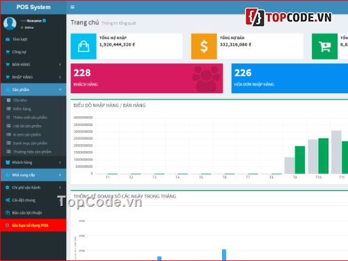 POS bán hàng,Phần mềm quản lý bán hàng,Sapo,PHP,MySql,Quản lý bán hàng