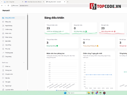 code quản lý nhân sự,Đồ án quản lý nhân sự,full code,full báo cáo,đồ án quản lý nhân sự mvc,website quản lý nhân sự