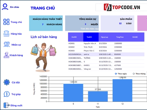 bán hàng quần áo,Quản lý bán hàng C#,Quản lý bán quần áo,Quản lý bán hàng quần áo,C# Quản
