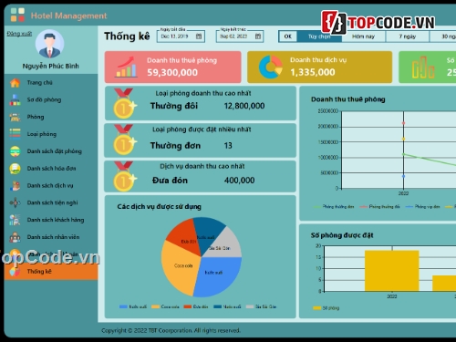 Quản lý khách sạn,khách,sạn,winfom c#