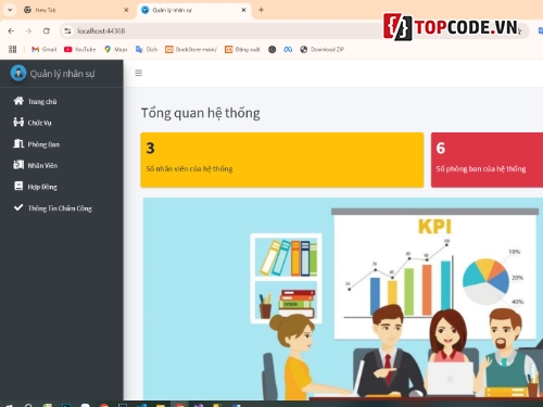 quản lý nhân sự,Quản lý nhân viên,quản lý cá nhân,quản lý,báo cáo