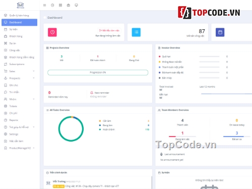 quản ly công việc,quản lý khách hàng,Rise CRM