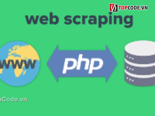 Scraper la gì,web bằng php,chuyển dữ liệu,cào dữ liệu,cào tin tức,Scraper dữ liệu bằng php