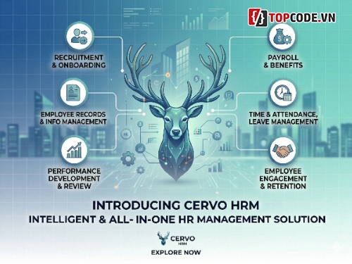 HRM,source,Management,phan mem hrm