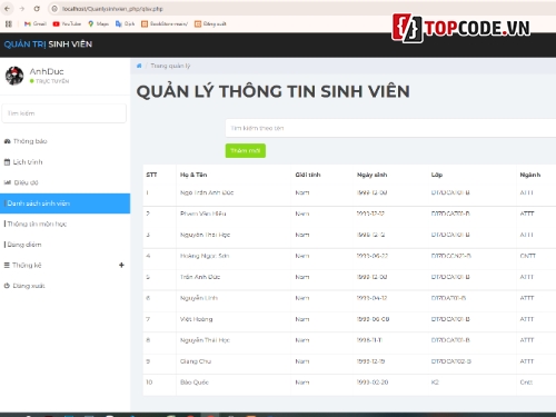 web quản lý điểm,quản lý điểm sinh viên,quản lý sinh viên,đăng ký học phần sinh viên