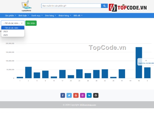 Source code website bán laptop,Đồ án website bán laptop,Source code bán hàng PHP,Code PHP MySQL bán laptop,Source code website bán hàng cho sinh viên