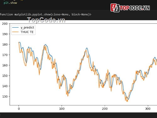 cổ phiếu,python,Phân tích dự đoán cổ phiếu