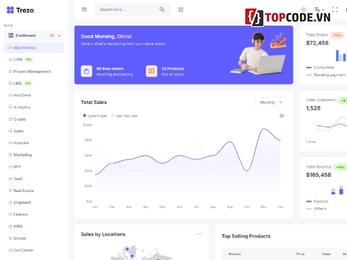 The Core Theme Review,Theme Flastsome,theme bootstraps
