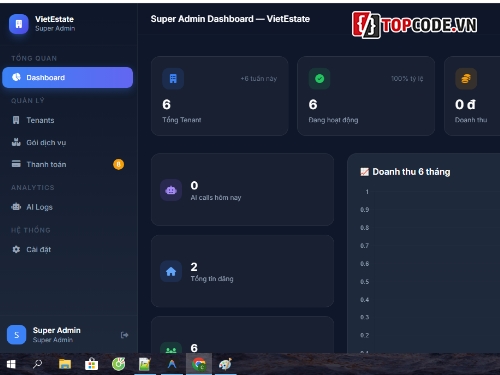 Bất Động Sản,SaaS,PHP