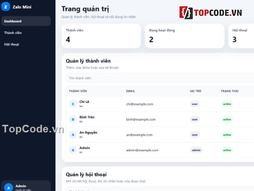 web,web chat,realtime