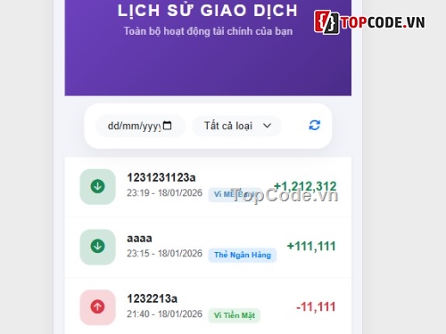 quản lý,chi tiêu,quản lý chi tiêu