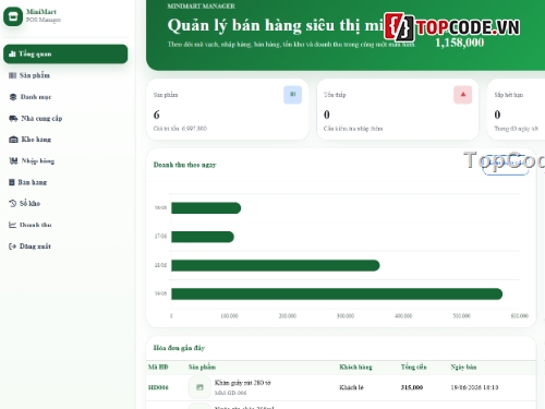 quản lý,quản lý siêu thị mini,quản lý siêu thị java