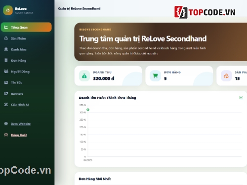 AI,website,website bán hàng