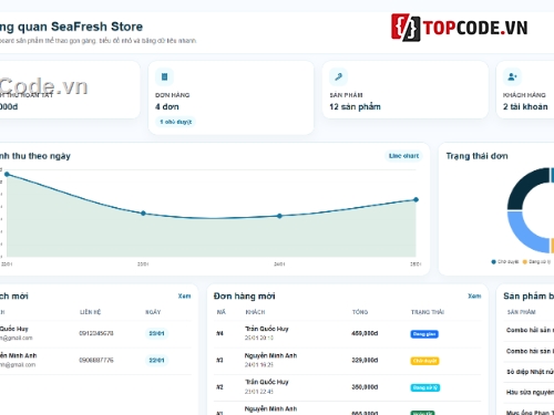 hải sản tươi sạch,hải sản sạch,bán website