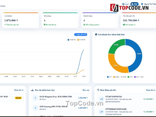 website bán máy tính,website,web linh kiện  máy tính