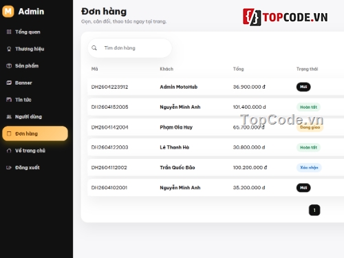 website đẹp,bán xe máy,web bán xe máy