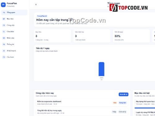Thiết Kế Web,lập kế hoạch,code lập kế hoạch