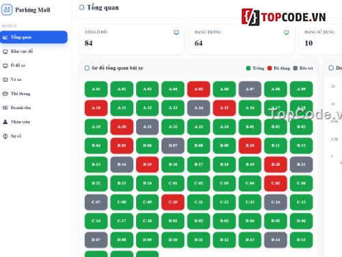 Website Quản Lý kho,Code Website Quản Lý,Quản Lý kho