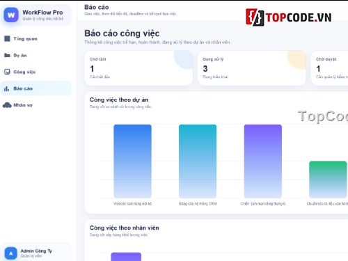 Website quản lý,Website công ty,quản lý công ty