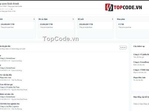 Website quản lý,quản lý,CRM