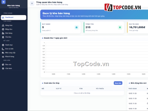 Website bán hàng,Website quản lý,quản lý bán hàng