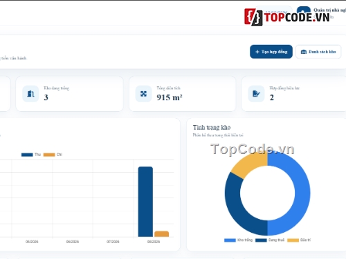 web quản lý,quản lý,website