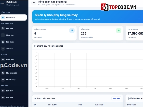 Website quản lý,xe máy,Website quản lý phụ tùng