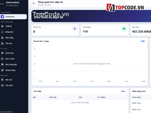 Website quản lý,quản lý thiết bị,quản lý