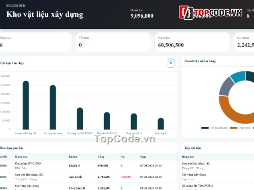 Website bán hàng,Website quản lý,quản lý bán hàng